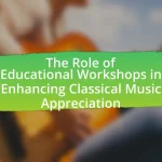 The Role of Educational Workshops in Enhancing Classical Music Appreciation